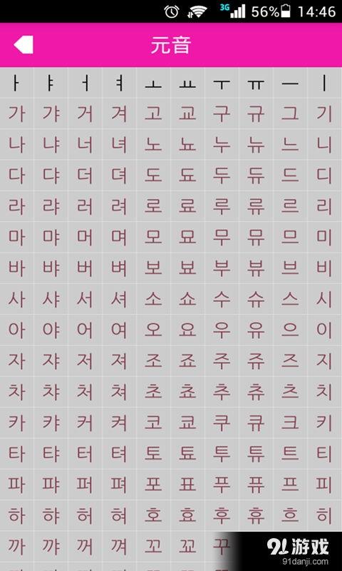 韩国的字母表,韩国字母表概述