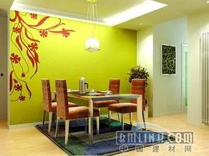 餐厅墙画图片大全,餐厅墙画图片大全赏析