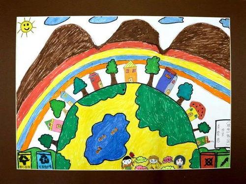 保护环境绘画图片大全,环保主题绘画作品集锦