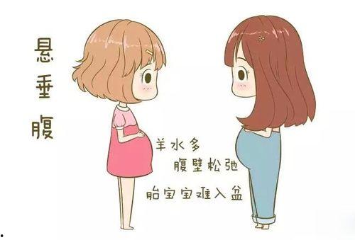 悬垂腹图片,腹部松弛与体型重塑的视觉解读