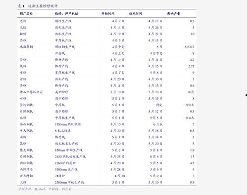 蒲瓜今日最新价格走势,今日最新走势解析